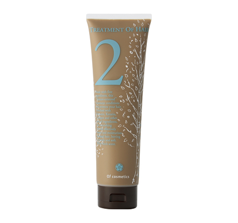 Treatment of Hair 2
